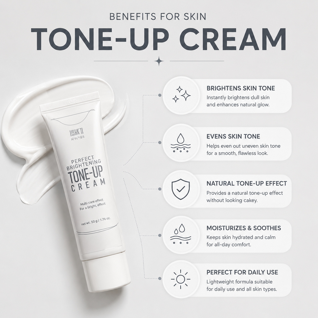The Dewy Tone-Up Duo