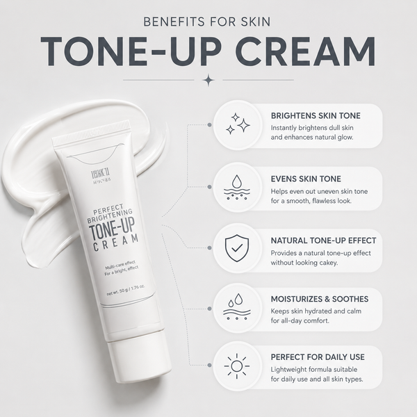 The Dewy Tone-Up
