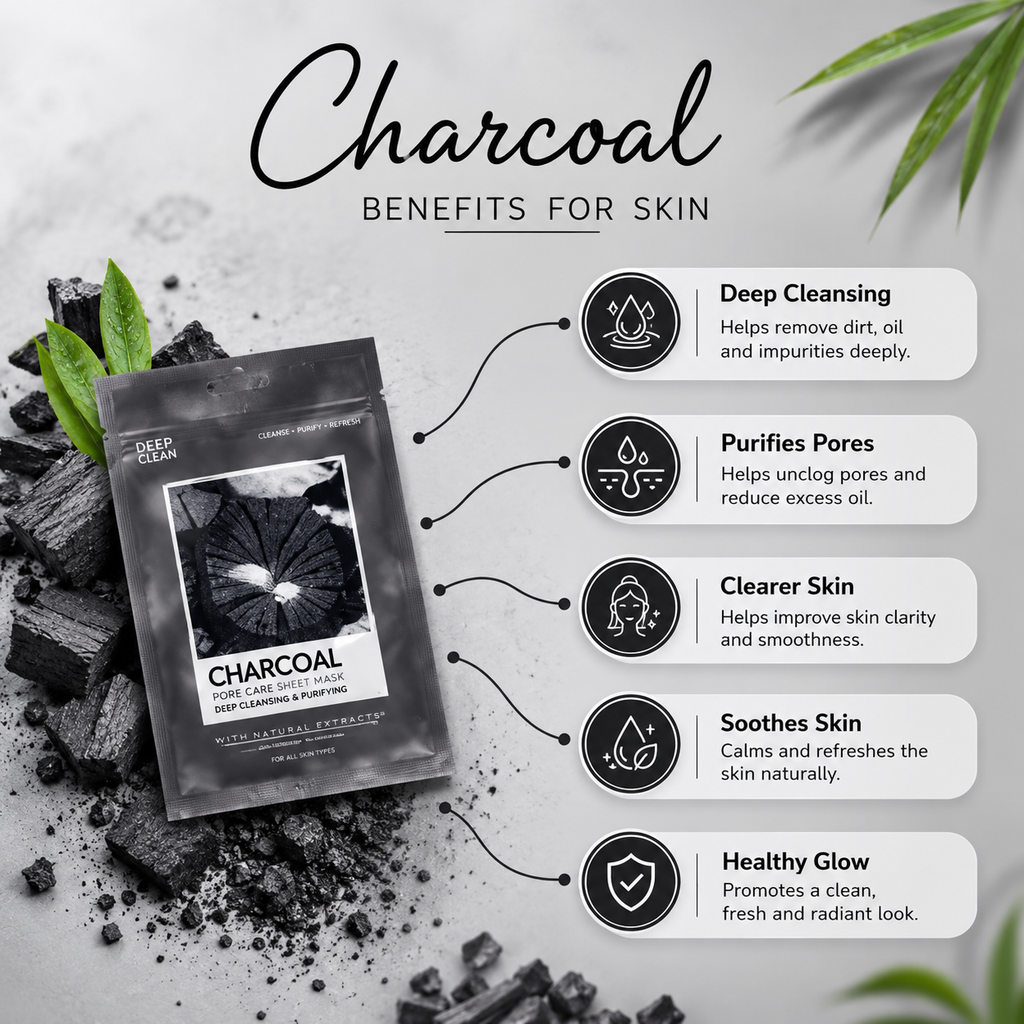 Charcoal Face Sheet Mask (25ml) Pack of 4